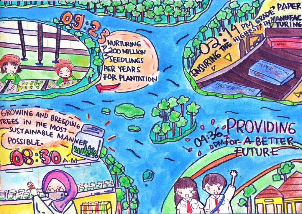 APRIL Canvasses Creative Expressions in Caring for the Climate in Doodle Competition